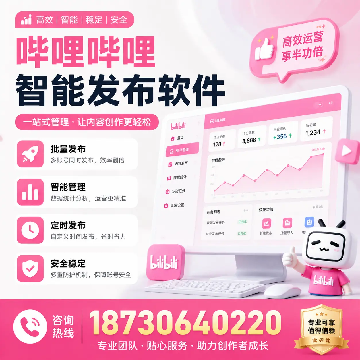如何评估哔哩哔哩智能发布软件的ROI？宁波 企业必读